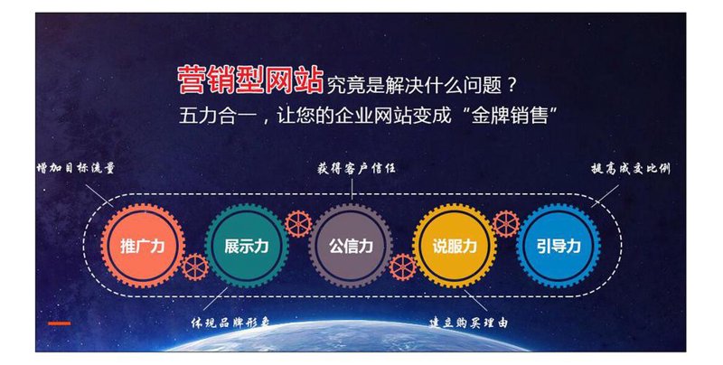 打造个性化品牌之窗——选择官网定制服务的选购指南